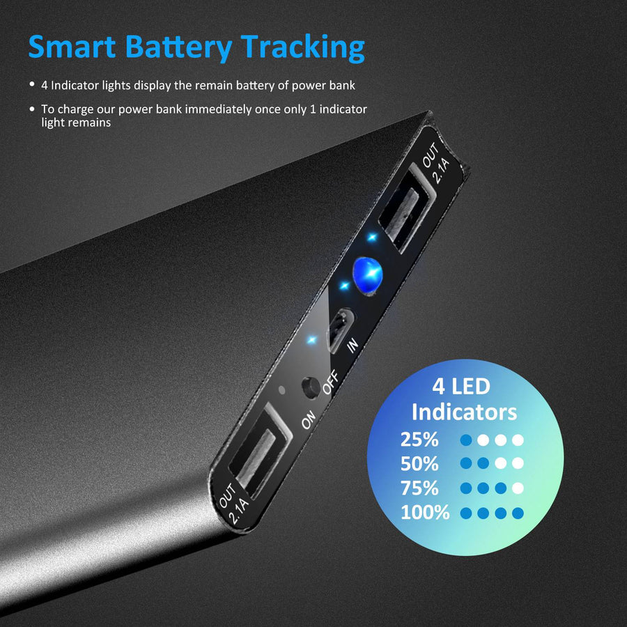Ultra-Thin 20000mAh Power Bank, Dual USB Portable Phone Charger with LED Flashlight