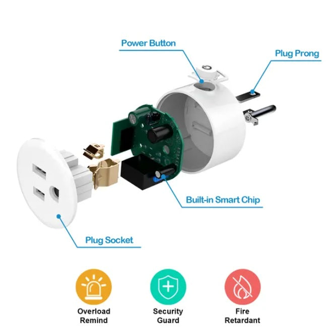 WiFi Smart Plug Outlet with App Remote Control, Timer and Voice Control