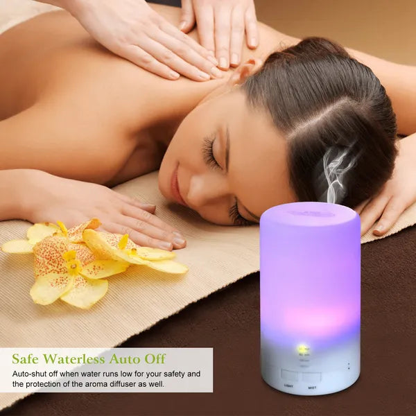 Mini Cool Mist Humidifier & Aroma Diffuser - 7-Color LED Night Light, 4 Timer Settings, Auto Off