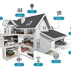 Smart Home Appliances - Royalessencelux