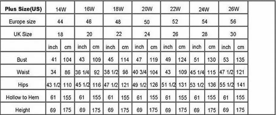 A detailed size conversion chart for plus-size lace sleeveless big tail mermaid wedding dress in inches and centimeters for us sizes 14w to 26w.