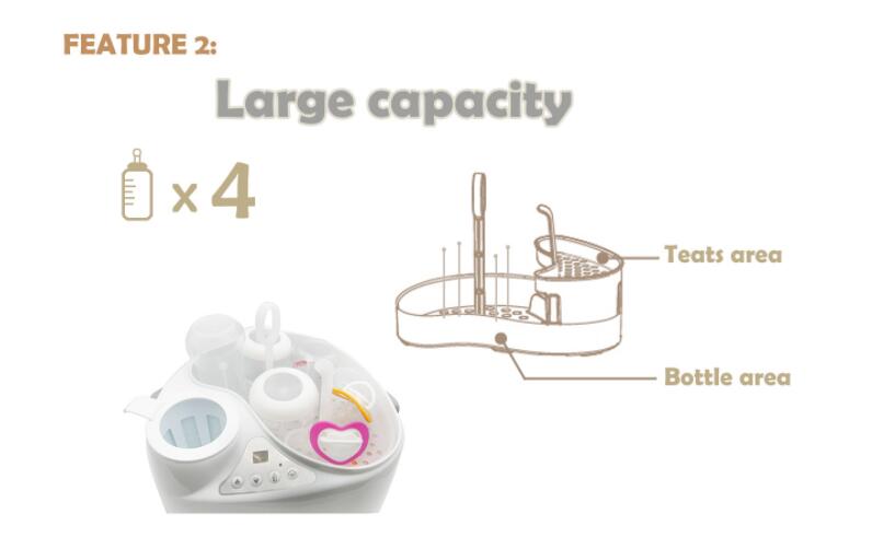 White plastic digital baby bottle sterilizer with clear dome lid featuring four bottle slots and a designated area for teats for efficient bottle sterilizer use.