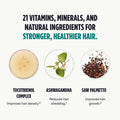The dark blue cylindrical bottle of 120 men hair care capsules features glass containers with ashwagandha leaves saw palmetto and a pale yellow liquid