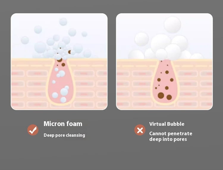 micron foam depicted as a pinkish liquid with small white bubbles penetrating skin pores in the black rose gold automatic intelligent foam soap dispenser for bathroom use