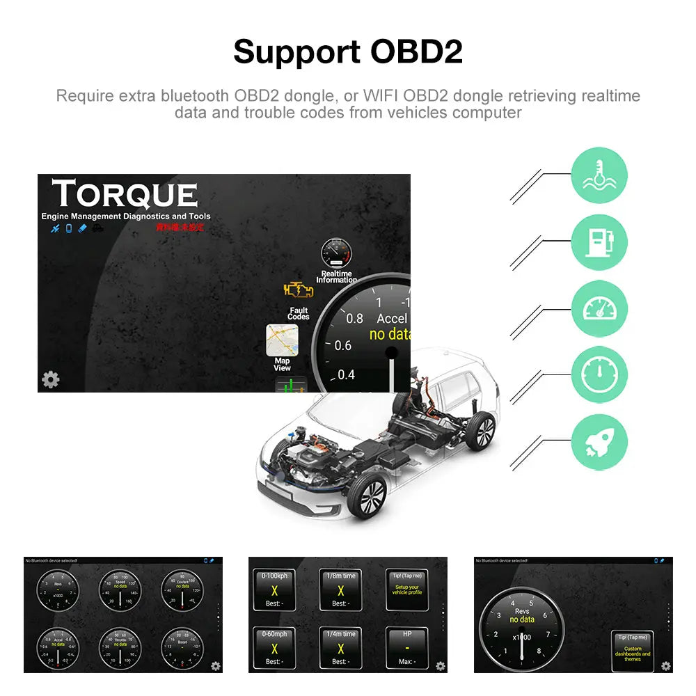 Black digital dashboard display for vehicle engine diagnostics and monitoring integrated into a large screen video player navigator for enhanced vehicle video player functionality.