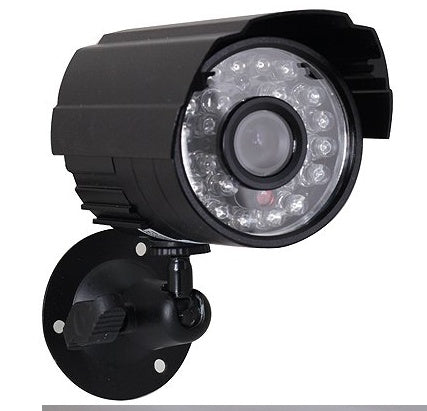 Surveillance cameras,  security products, security manufacturers, CMOS wholesale monitoring equipment - Royalessencelux