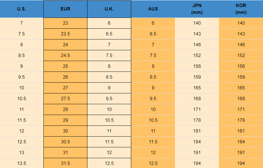 a conversion chart displaying shoe sizes across u.s eur uk aus jpn mm and kor mm for mint green older children’s casual sports shoes
