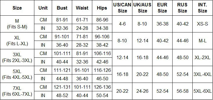 the size chart for the black and red plus size transparent mesh sling nightdress displays detailed measurements in centimeters and inches for sizes m to 7xl.
