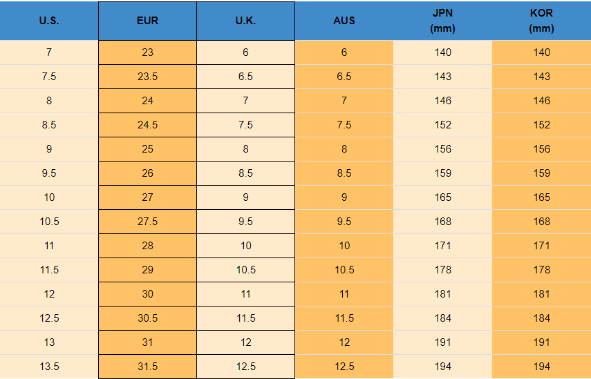 a chart displaying shoe size conversions across u.s., eur, uk, aus, jpn mm, and kor mm measurements for colorful kindergarten indoor shoes with rubber soles highlighting yards-inner length for indoor shoes baby.