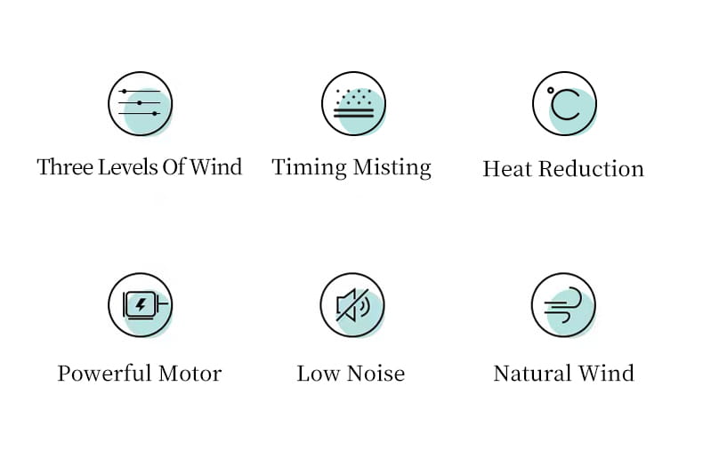 the image shows six circular icons with light teal backgrounds and black line art representing wind levels, misting timing, heat reduction, motor power, noise level, and natural airflow features of a humidification tower fan for personal air cooling.