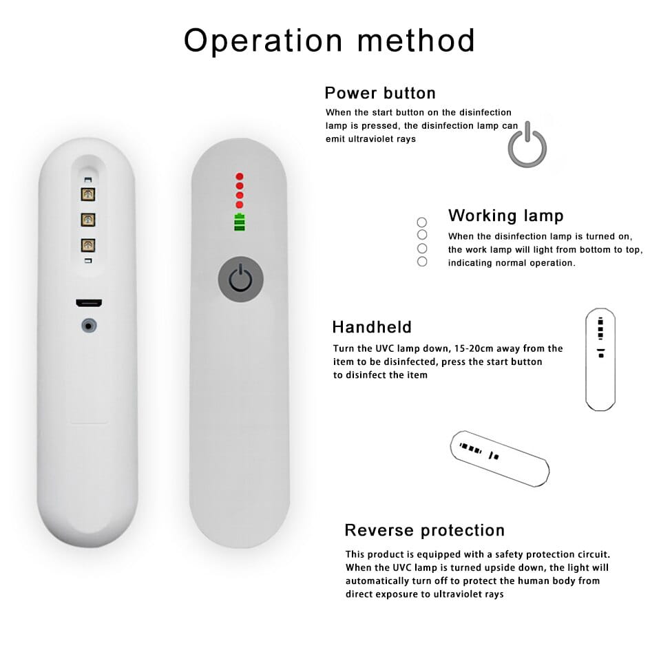 White handheld royale essence lux uvc disinfection lamp featuring a power button led indicator lights and safety features for uv exposure protection