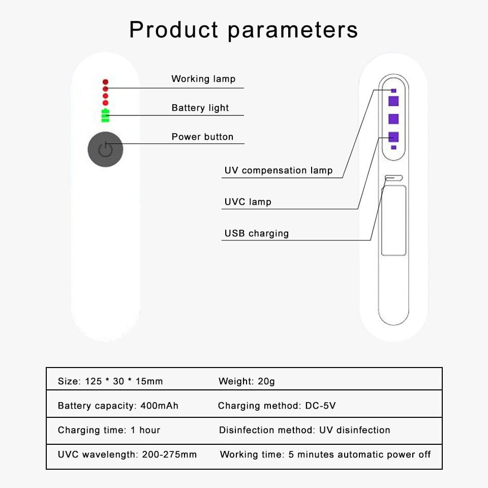 White handheld uv-c disinfection device royale essence lux uv sanitizer stick features a sleek slim design with purple indicator lights for the uv-c lamp battery and working lamp.