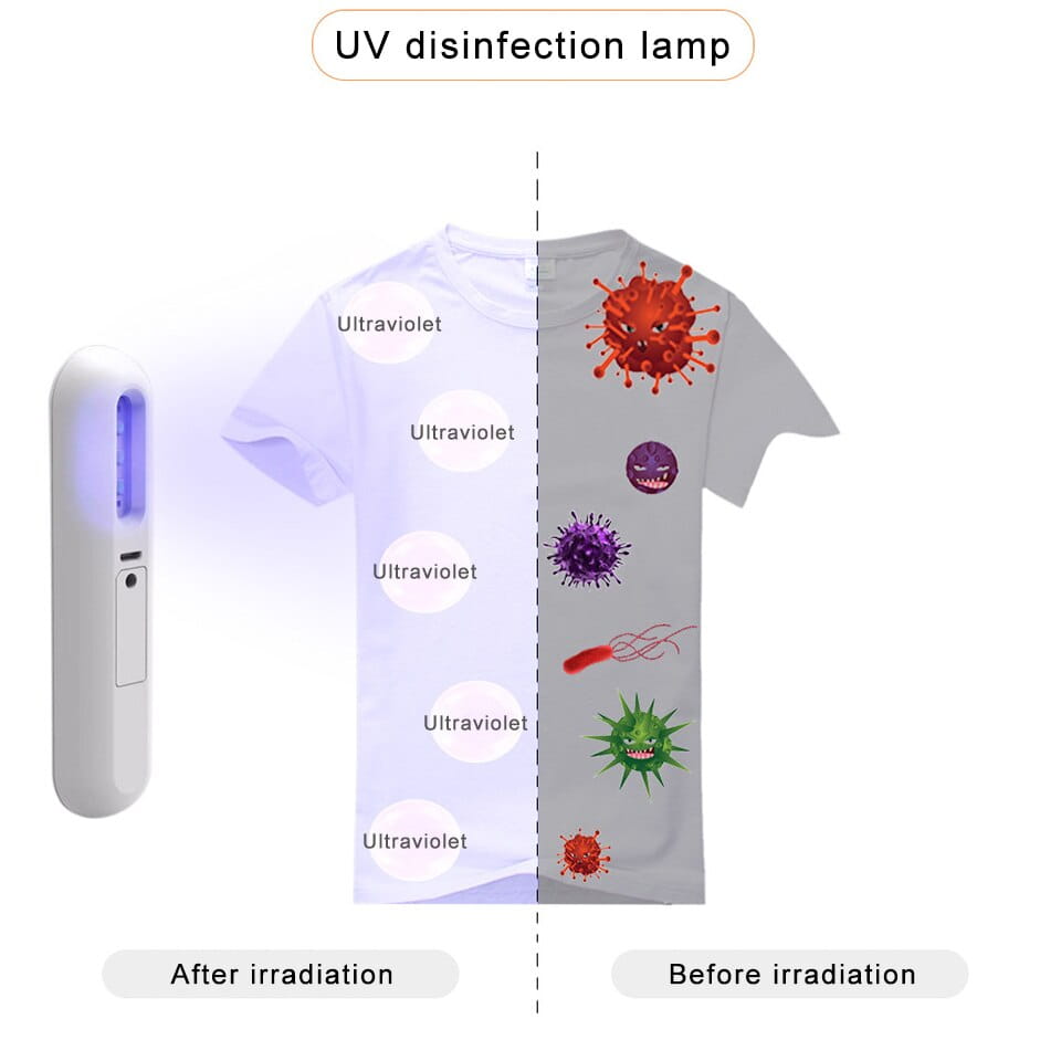 White handheld UV disinfection lamp with a sleek rectangular design and glowing blue light from the Royale Essence Lux UV sanitizer stick.