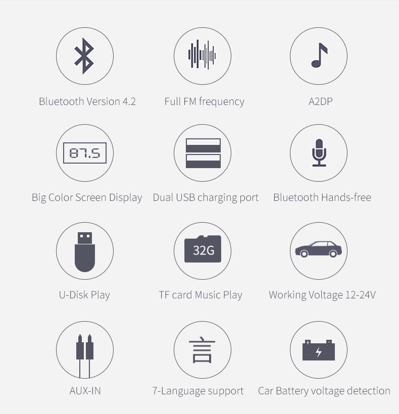 black rectangular mp3 car speakerphone with bluetooth 4.2, big color screen display, dual usb charging ports, and tf card music play support.