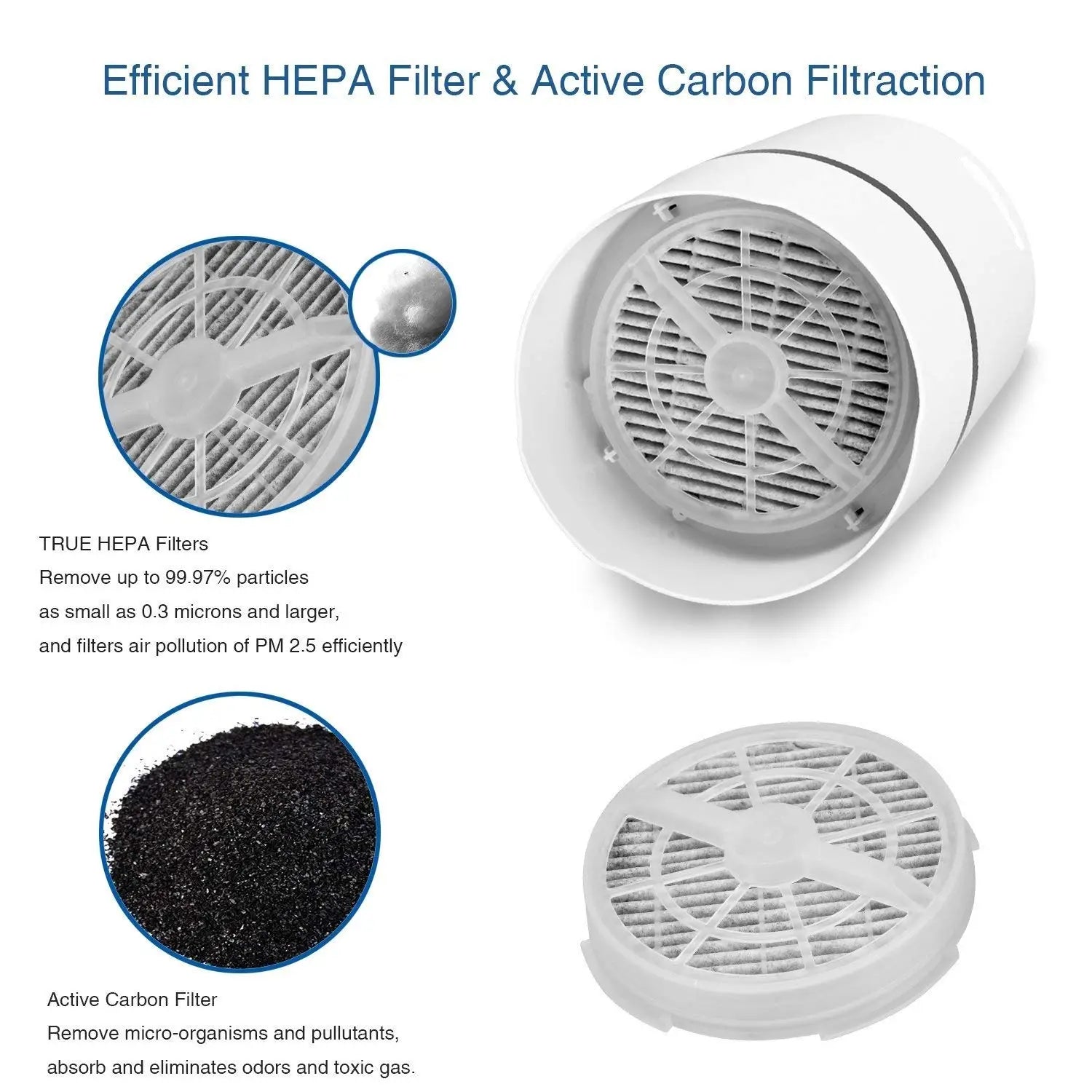 White minimalist usb air purifier filter featuring a white cylindrical design with a circular grid and black active carbon component for effective air purifier air cleaning.