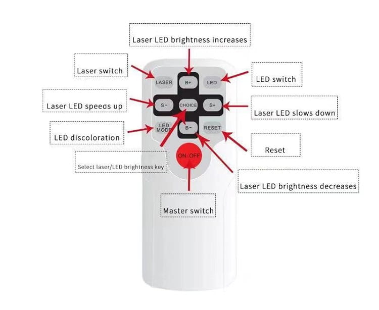 White plastic remote control with black buttons and a red power button for galaxy starry sky projector rotating silver and black.