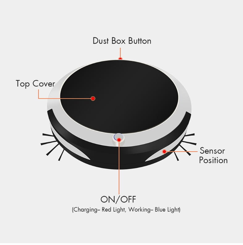 black and silver smart home sweeping robot with brush rolls featuring labeled dust box button, top cover, sensor position, and on/off indicator for efficient home sweeping.