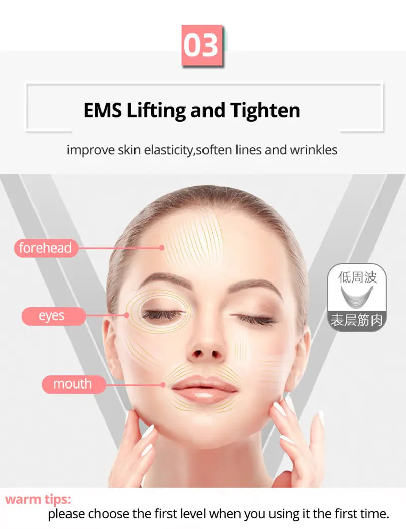Multifunctional skin rejuvenation care instrument featuring an EMS lifting and tightening facial device with low-frequency waves targeting the forehead, eyes, and mouth areas for effective skin rejuvenation care.