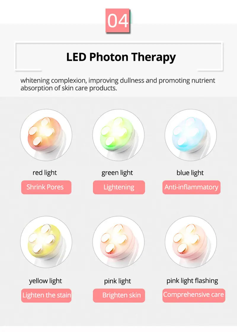 multifunctional skin rejuvenation care instrument featuring led photon therapy device with red green blue yellow and pink light settings for effective skin rejuvenation care.