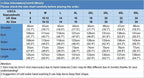 c2638dd90c401012115827fc9ed3455f