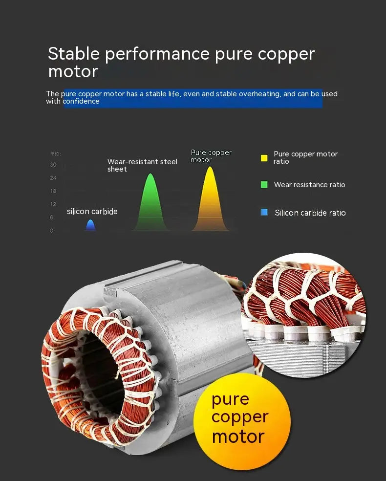 silver cylindrical motor with red copper windings and white insulation for large flow small agricultural industrial submersible pump