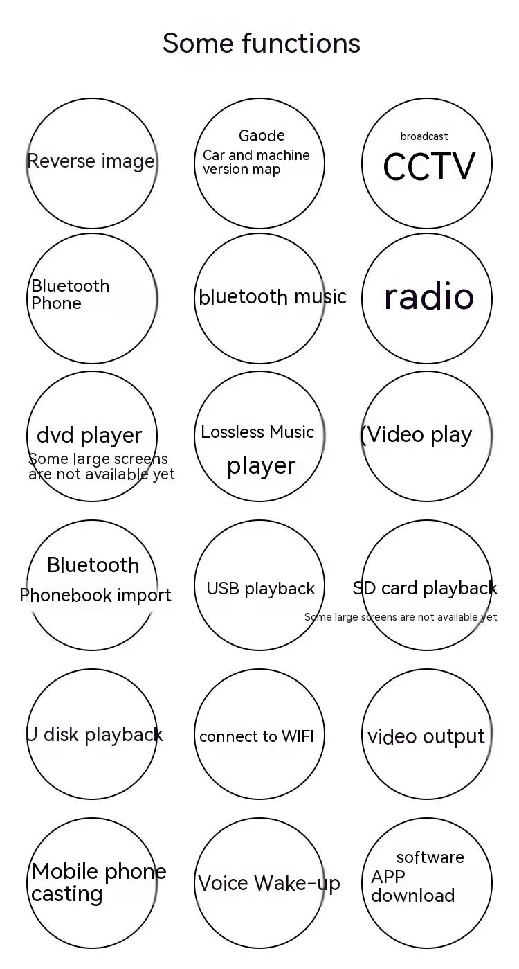 white circular buttons with black text labeled bluetooth radio and video play on a manual air conditioner android wifi 4g carplay system panel