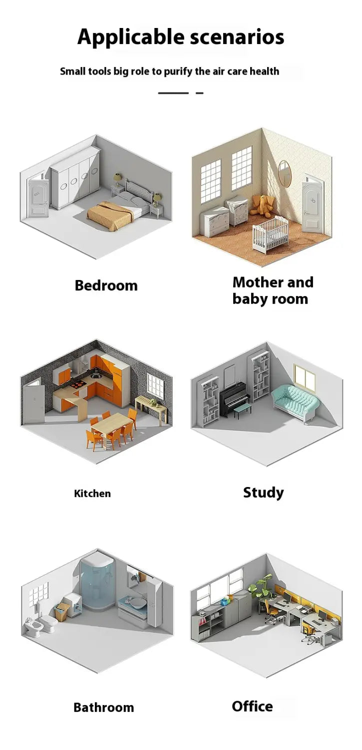the image shows six illustrated room layouts including bedroom mother and baby room kitchen study bathroom and office for the portable household anion purifier odor removal air purifier.
