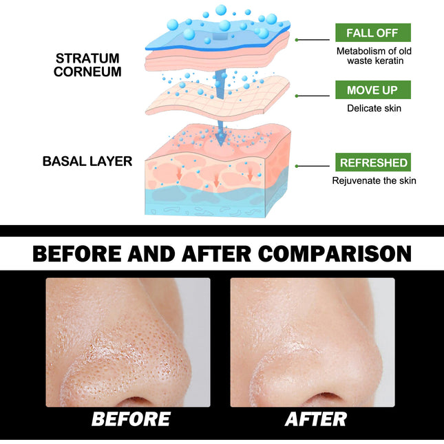 EELHOE Bamboo Charcoal Blackhead Removal Rip-Off Mask Moisturizing Blackhead Removal Acne Pore Shrinking Oil Control Mud Mask - Royalessencelux