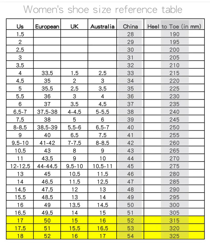 Women’s shoe size reference table displaying conversions for us european uk australia and china sizing with heel-to-toe measurements in millimeters for cream mesh lace up large size stiletto high heel boots.
