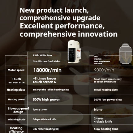 Stewing And Stirring Integrated Multifunctional Baby Cooking Machine - Royalessencelux