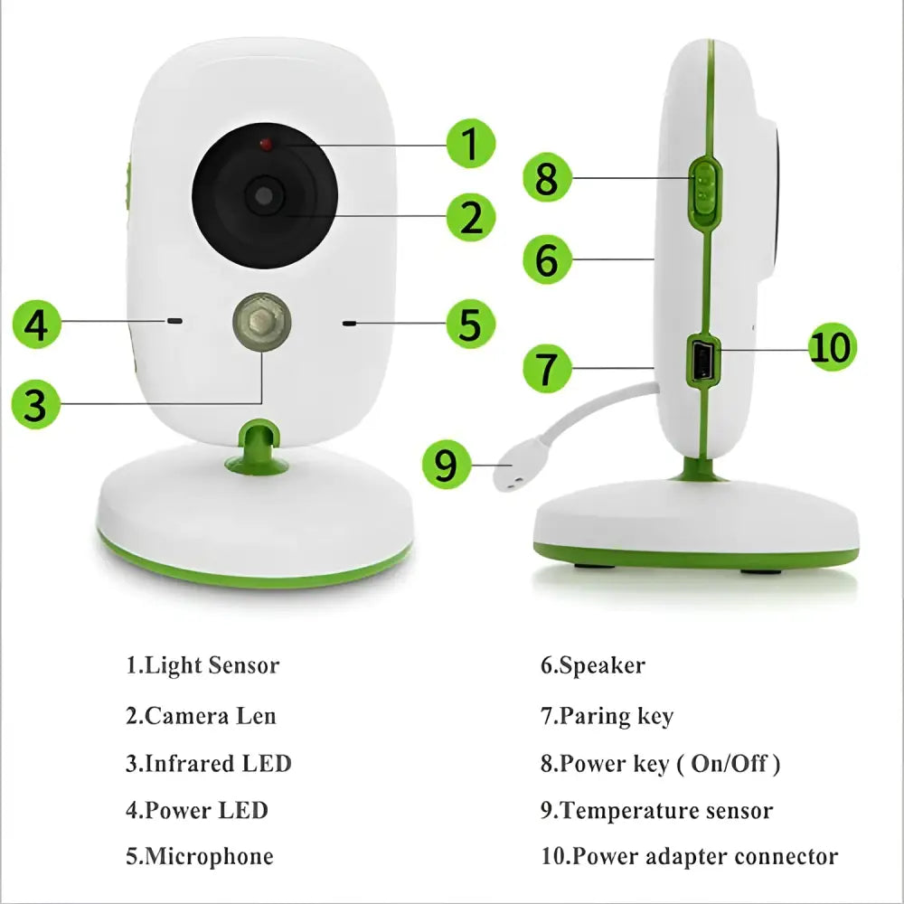 White and green wireless intercom baby video monitor with rounded body and labeled sensors including 400mah lithium polymer battery