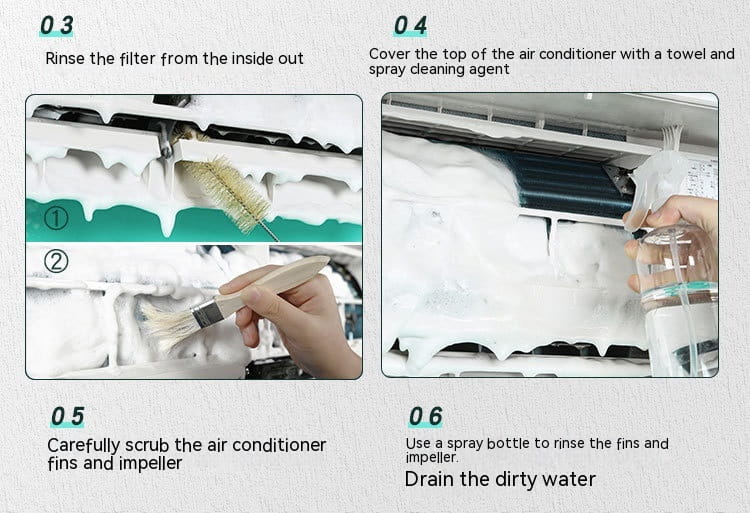 white foam-covered air conditioner fins and impeller being cleaned with brushes and a spray bottle using an air conditioner waterproof cover cleaning tools suit