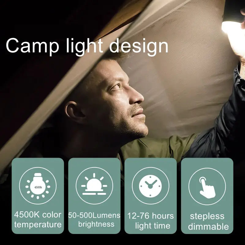 outdoor products p2 pro portable mini camping air purifier with a sleek modern headlamp featuring a bright white led light and adjustable brightness settings.