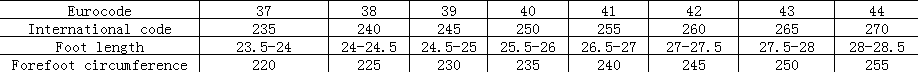 The image shows a table with numerical data on eurocode, international code, foot length, and forefoot circumference for brown leather oxford shoes for men suitable as wedding shoes.