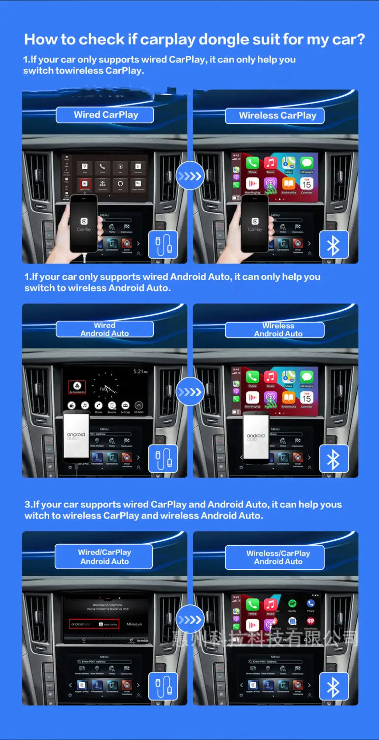 blue instructional diagram illustrating how to switch between wired and wireless connectivity options for carplay and android auto on different car models using a wireless vehicle navigation carplay android auto dongle