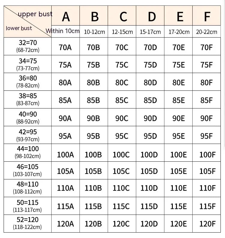 this image shows a standard bra size chart with upper and lower bust measurements in centimeters paired with corresponding letter sizes a through f for a seamless black plus size bra without wire.
