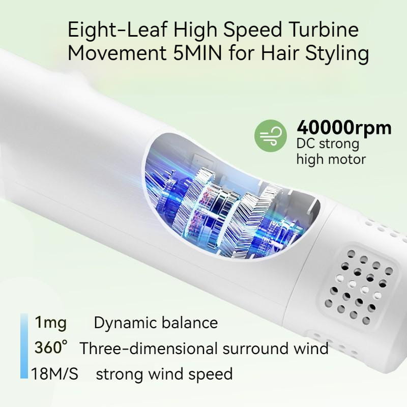 Smart 2-in-1 pet hair dryer featuring a white hair styling tool with an eight-leaf high-speed turbine design and a visible blue internal motor for efficient pet hair drying.
