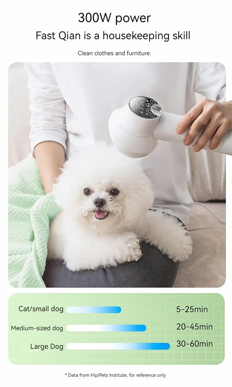 White handheld smart 2-in-1 pet hair dryer with digital display and 300w power rating designed for efficient pet hair drying.