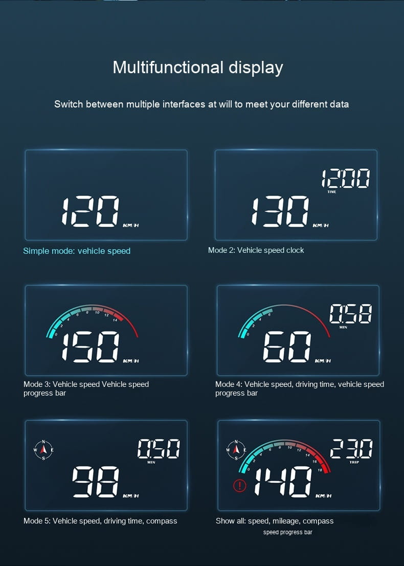 silver metallic multifunctional digital display car gps screen showing various navigation and gps universal speed data modes for vehicle use