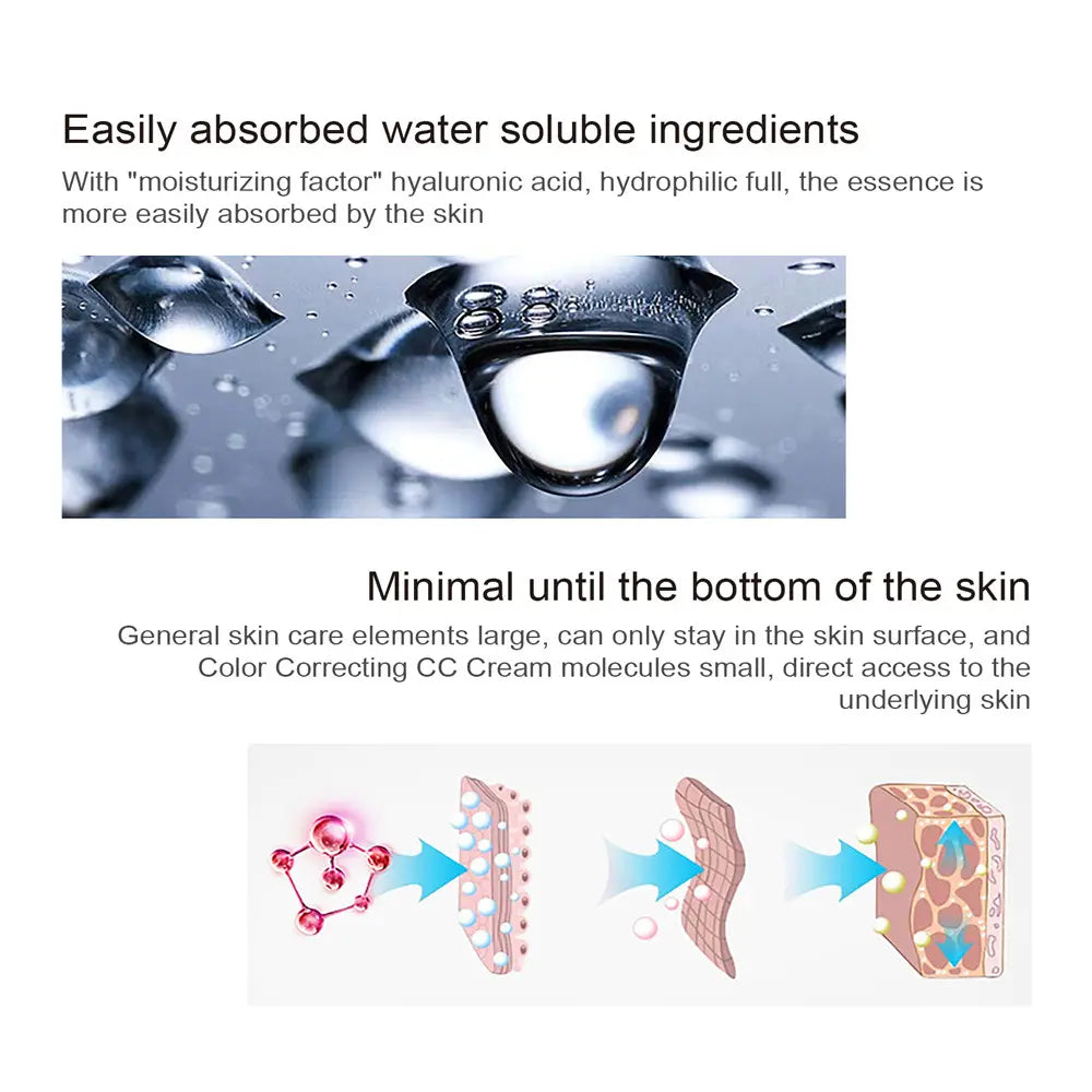 A clear glossy droplet of water with subtle internal reflections represents the moisturizing correcting cc cream designed for lasting women makeup and concealer lasting women use.