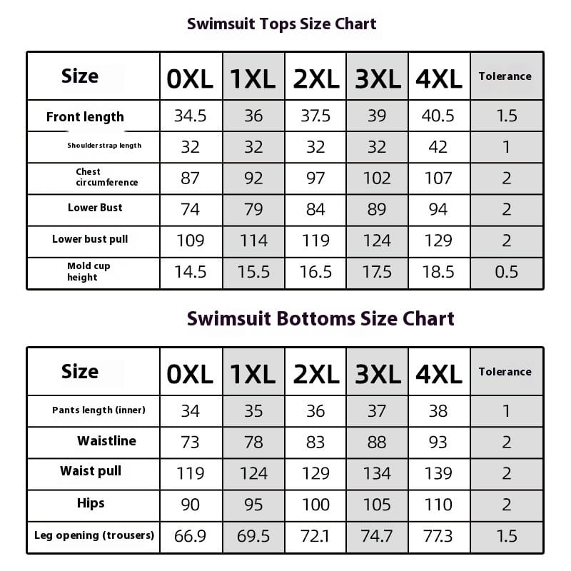 red ribbed plus size beach bikini swimsuit size chart showing measurements for swimsuit top and bottom from 0xl to 4xl for size beach bikini selection.