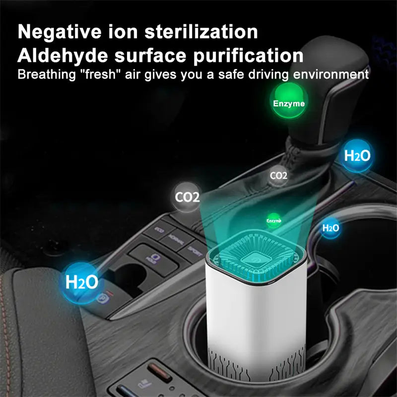 white cylindrical car air purifier portable with a teal glowing top and textured base designed for negative ion sterilization.