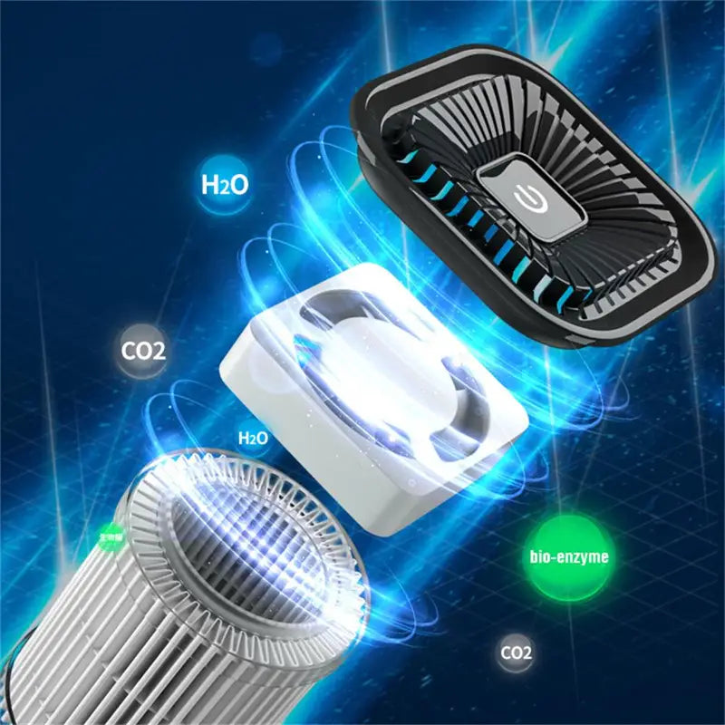 Black and white rectangular portable car air purifier with fan design and blue LED lighting accents featuring a negative ion generator.