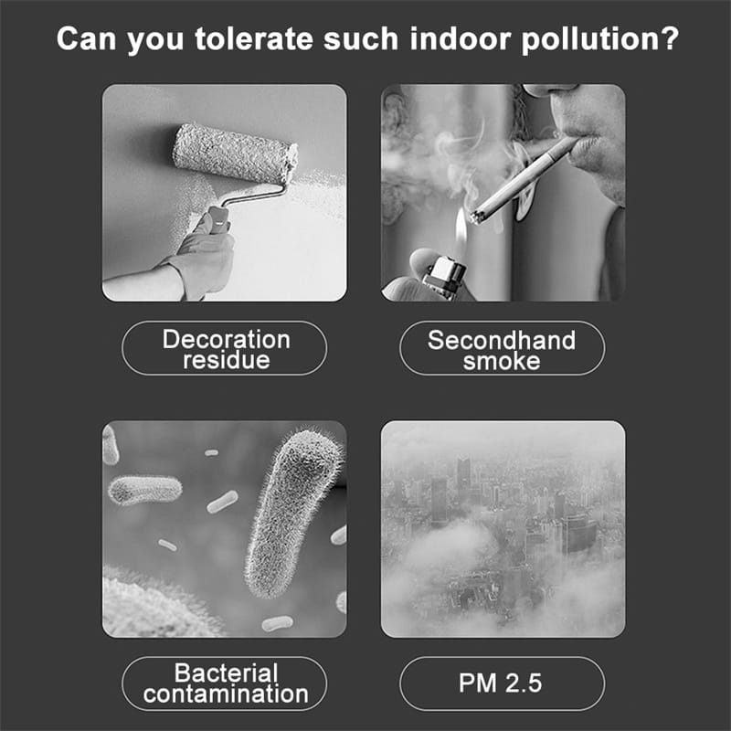 the image shows four black and white panels illustrating indoor pollution sources including decoration residue, secondhand smoke, bacterial contamination, and pm 2.5 particulate matter for use with a portable car air purifier negative ion generator.