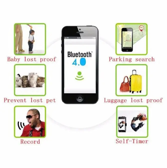 black water drop anti lost object finder smartphone displaying bluetooth 4.0 logo and wireless signal icon with six illustrated use cases for lost object finder and anti lost object applications.