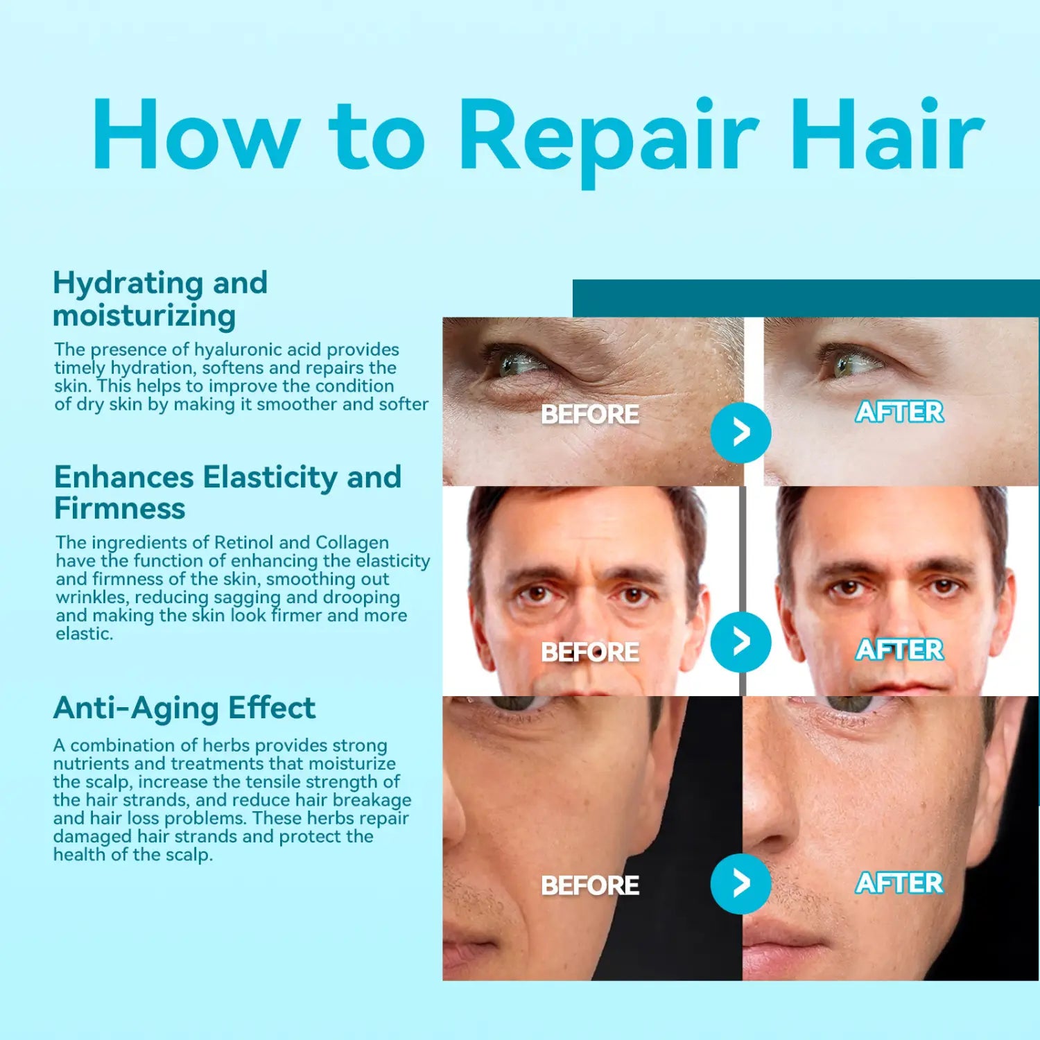 blue and white informational graphic showing hair repair benefits and before-and-after facial comparisons for men’s anti-aging cream firming skin.