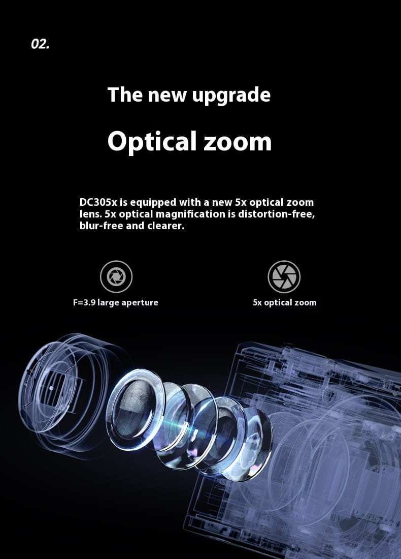 The dc305x 5K HD optical zoom shooting digital camera features a sleek transparent design with a 5x optical zoom lens and an f=3.9 large aperture for distortion-free digital camera imaging.