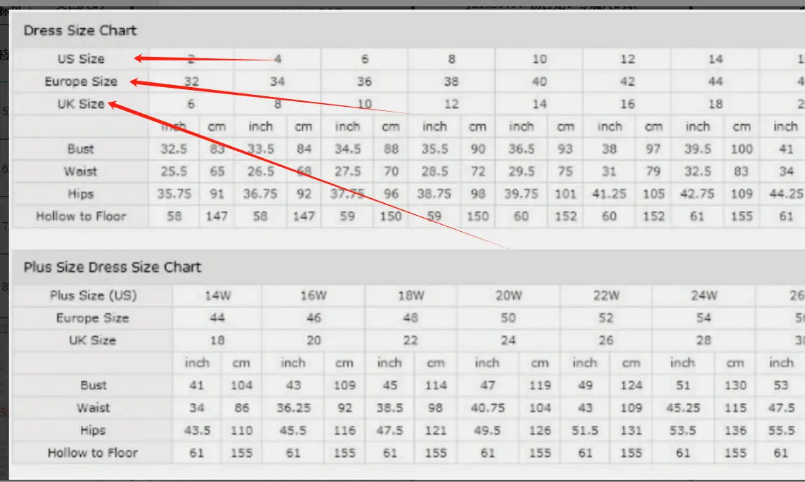 The image displays a detailed dress size conversion chart with bust waist hips and height measurements for the orange luxury women’s fashion high low gown in US Europe and UK sizing systems, ideal for plus size dresses bikinis and beaded evening gowns.