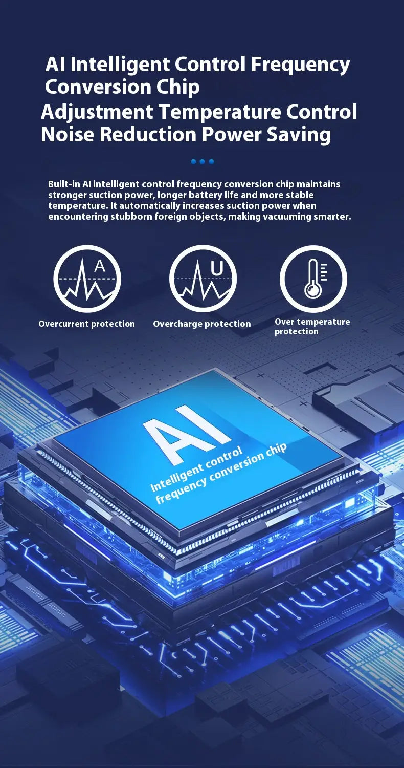 blue ai intelligent control frequency conversion chip with glowing circuitry and protective features integrated in black car integrated wireless handheld vacuum x1pc.