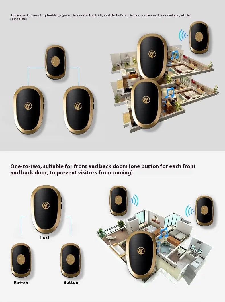 black gold doorbell wireless home electronic featuring a sleek oval design with gold and black finish for modern wireless home electronic use